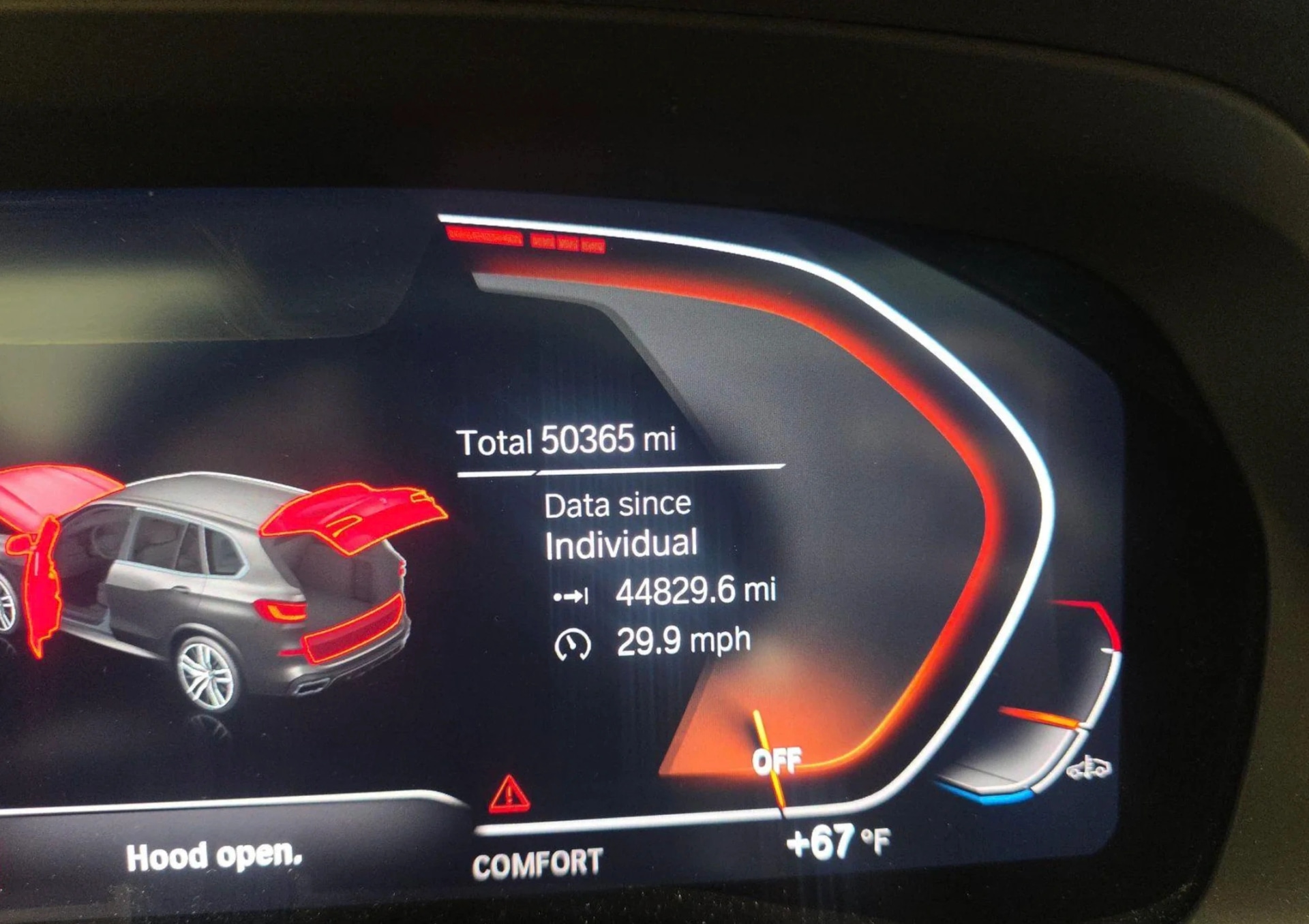 BMW X5 40I XDRIVE